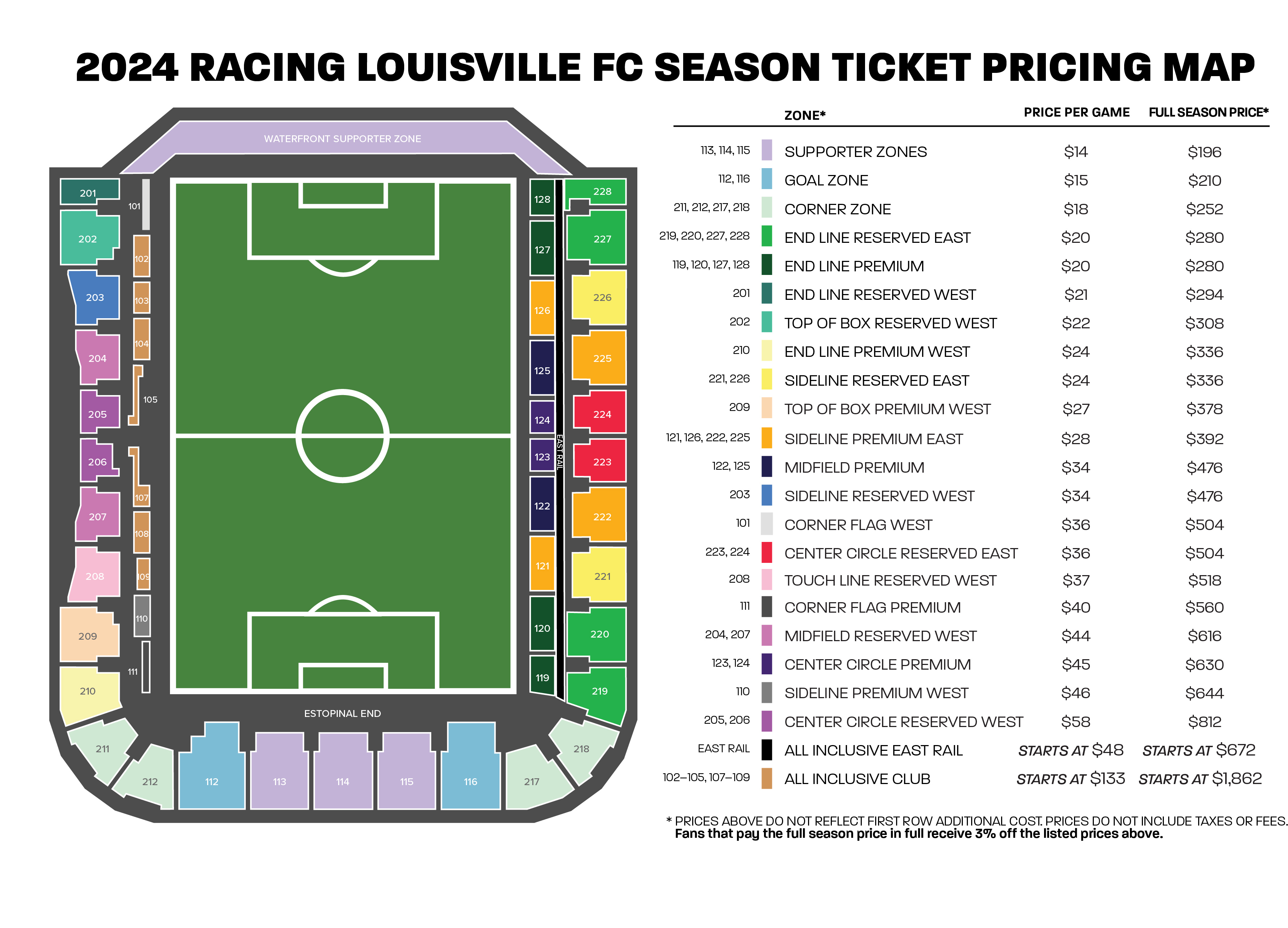 Season Ticket Seating and Pricing